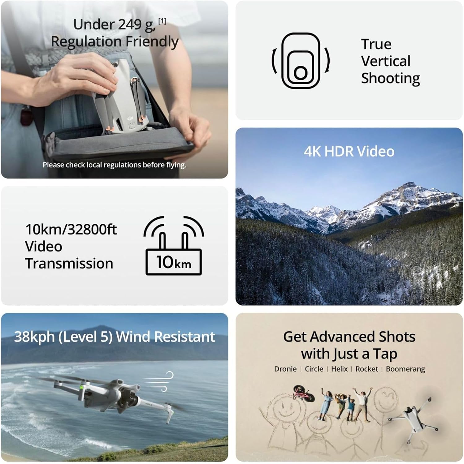 DJI Mini 3、3軸機械式ジンバル搭載ミニカメラドロー - Drone Video Production のレビューと価格
