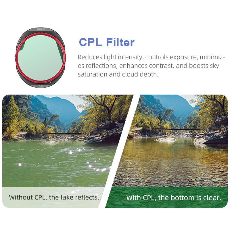 STARTRC CPL/ND8/32/64 フィルターセット - Drone Ndvi のレビューと価格