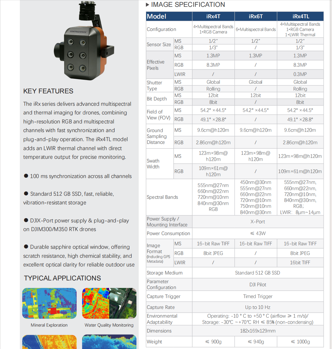 ドローン多波長カメラ RGB NDVIセンサー 4バンド 6 - Drone Ndvi のレビューと価格